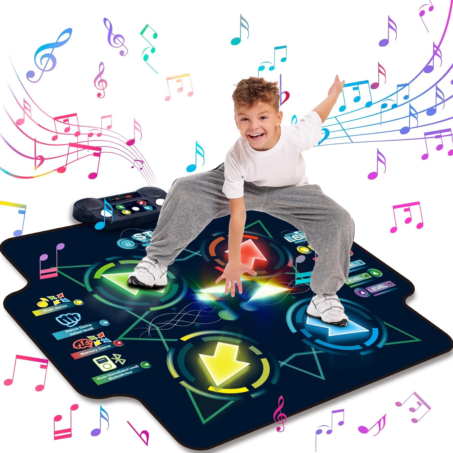 Read more about the article JOLLY FUN Dance Mat